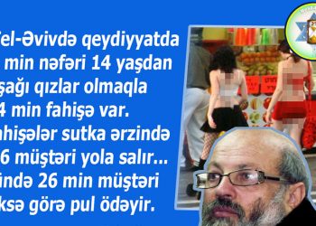 Uşaq qatili İsrailin terror etdiyi alimlər…