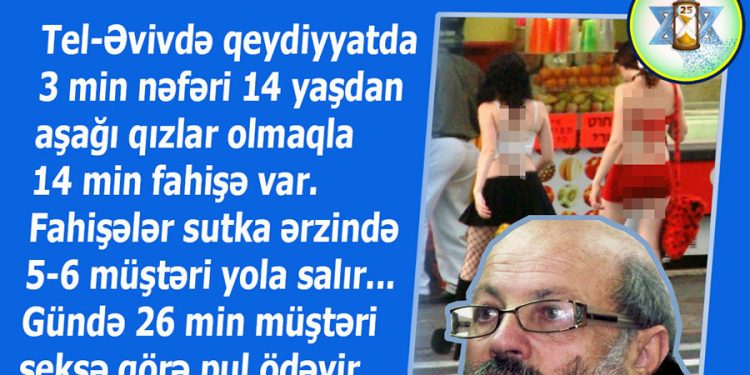 Uşaq qatili İsrailin terror etdiyi alimlər…