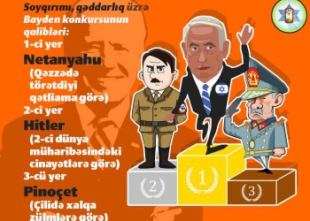 Soyqırımı, qəddarlıq üzrə qaliblər!
